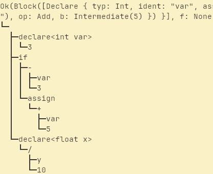 A tree that took a math formula and turned it into a syntax tree